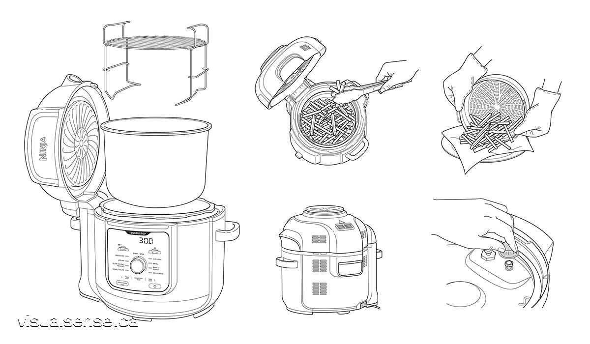 Shark Ninja foodi Illustration brochure diagrams